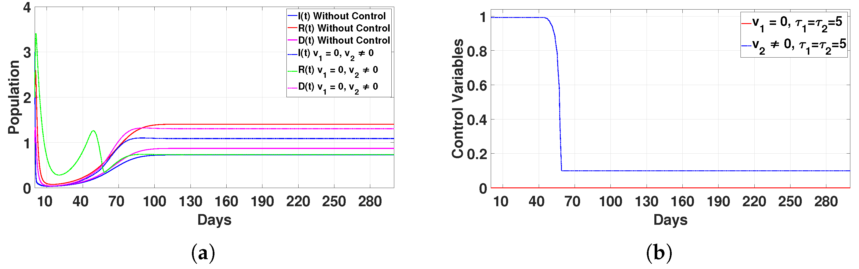 Axioms 14 00313 g015
