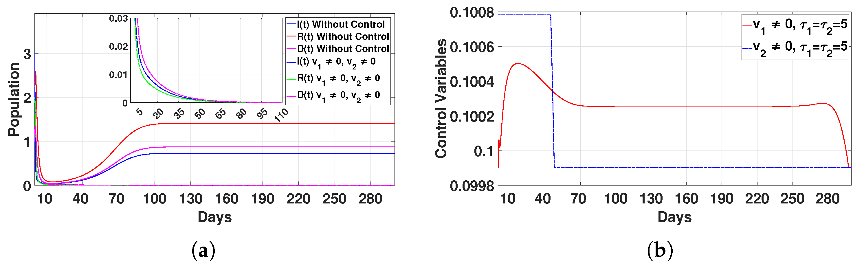 Axioms 14 00313 g016