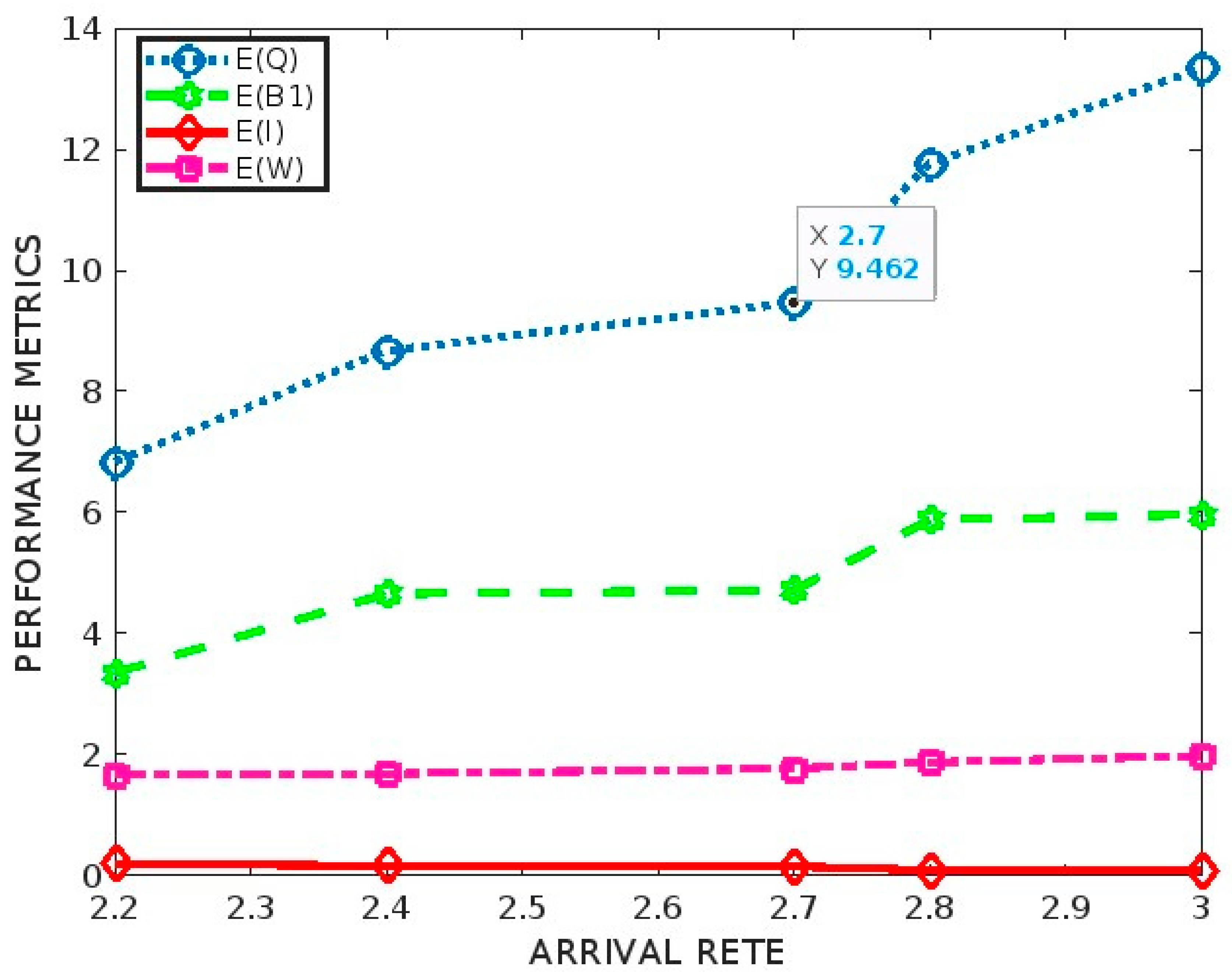 Axioms 14 00320 g002