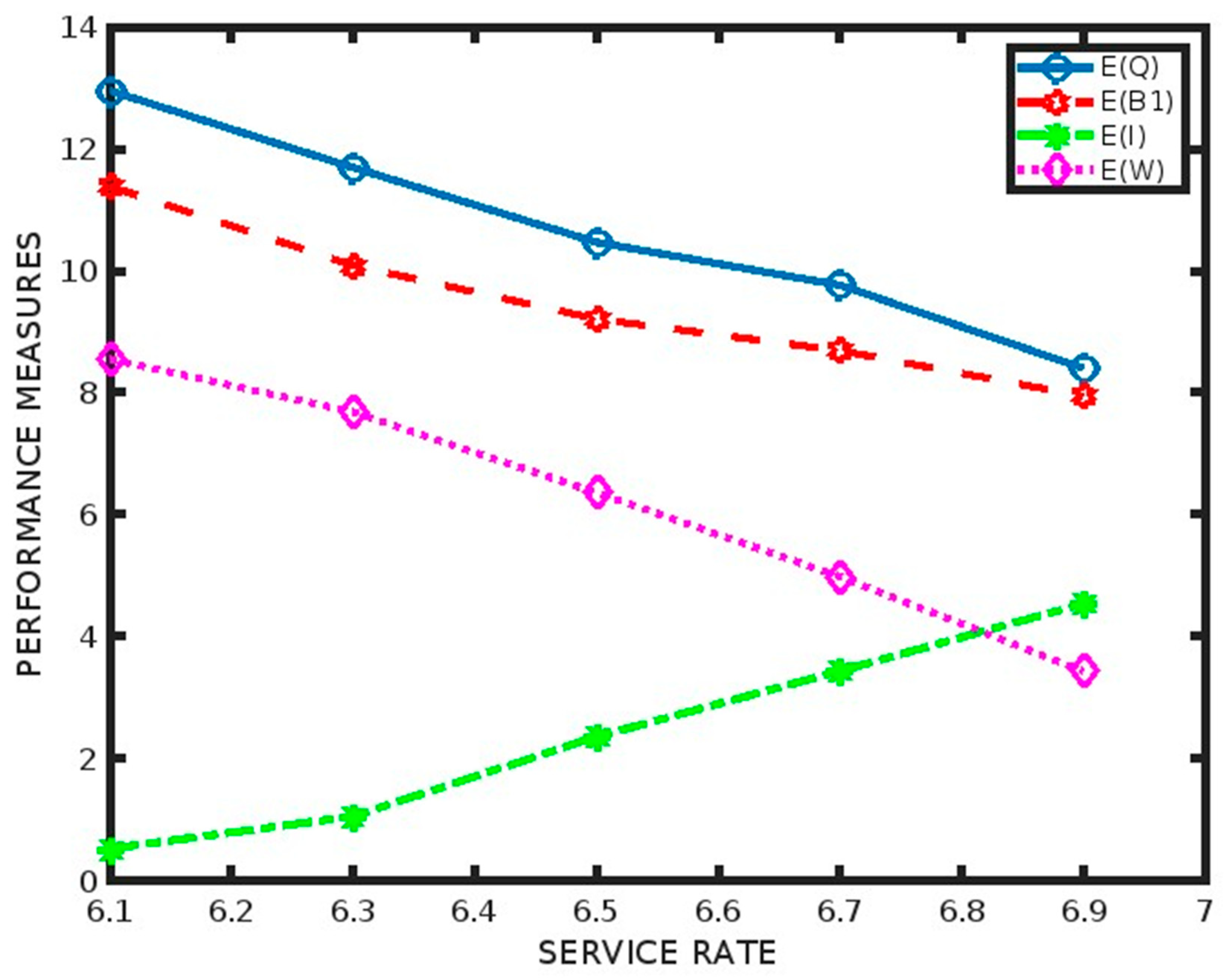 Axioms 14 00320 g003
