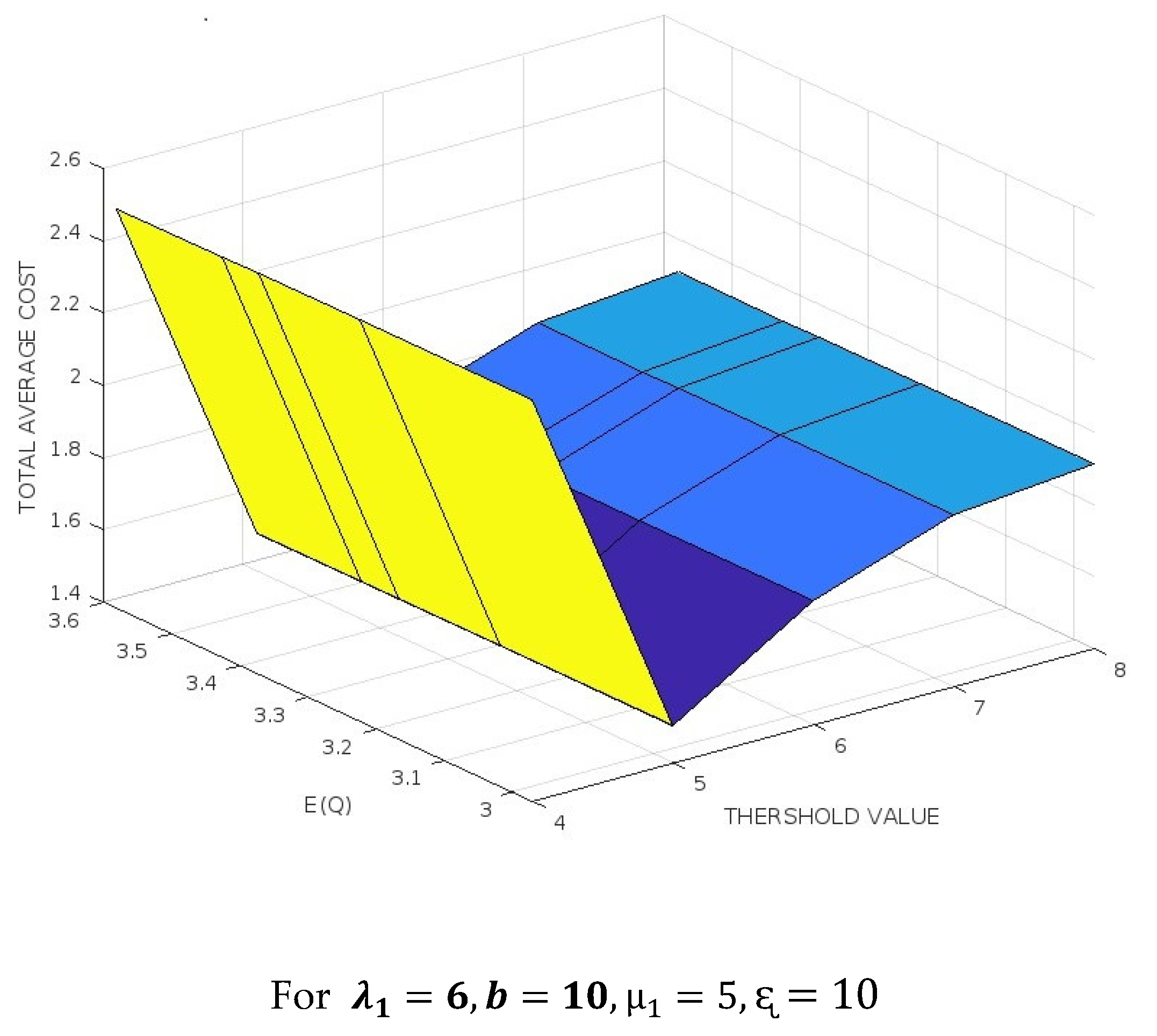 Axioms 14 00320 g005