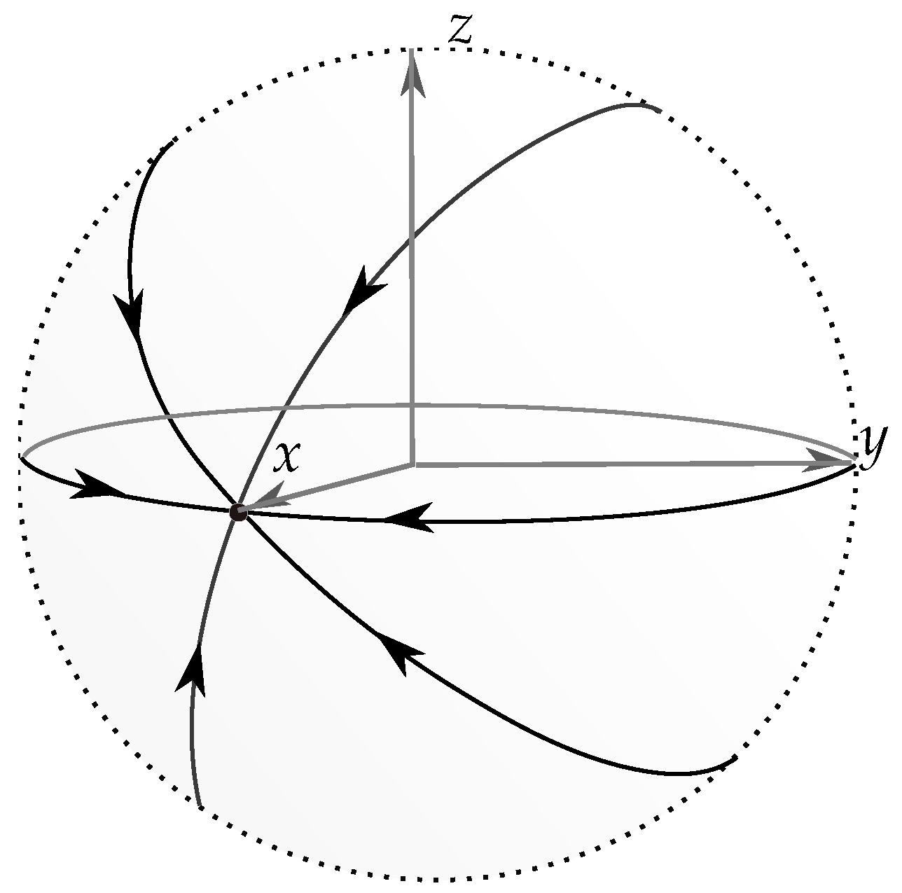 Axioms 14 00321 g002