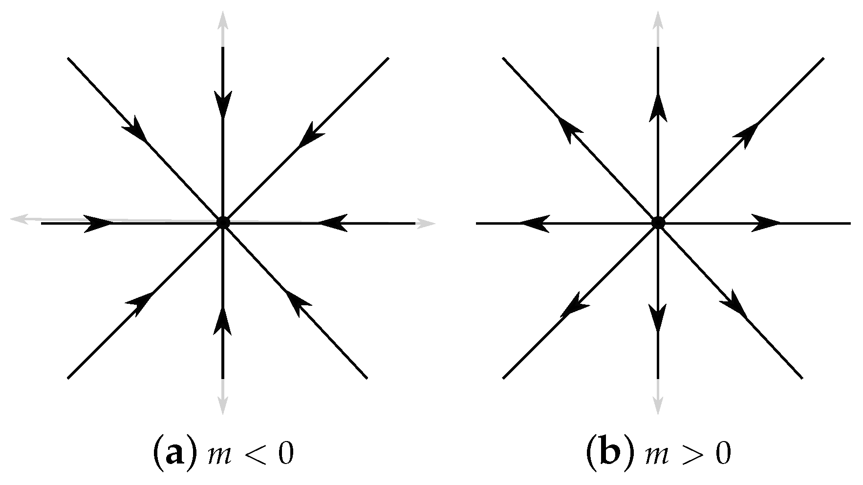 Axioms 14 00321 g003