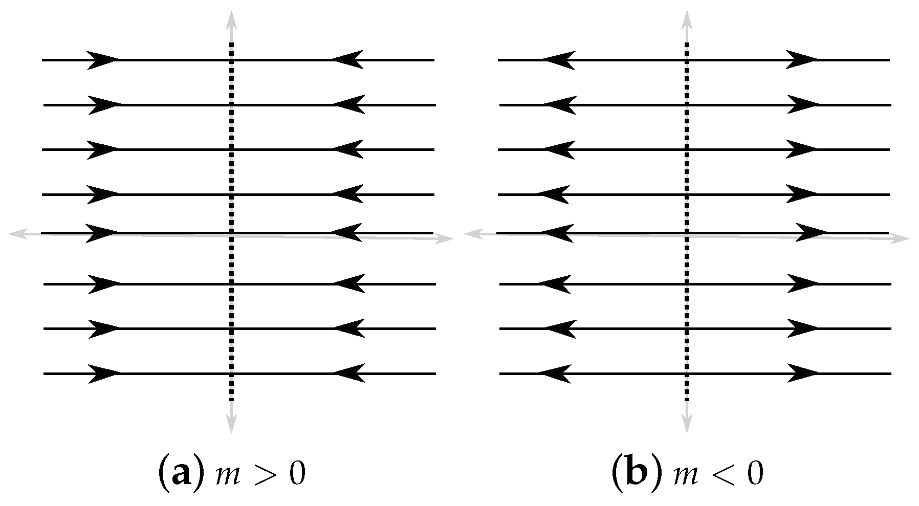 Axioms 14 00321 g004