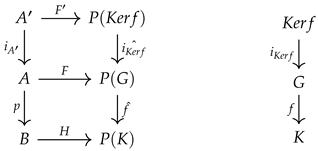 Axioms 14 00323 i002