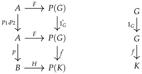 Axioms 14 00323 i003