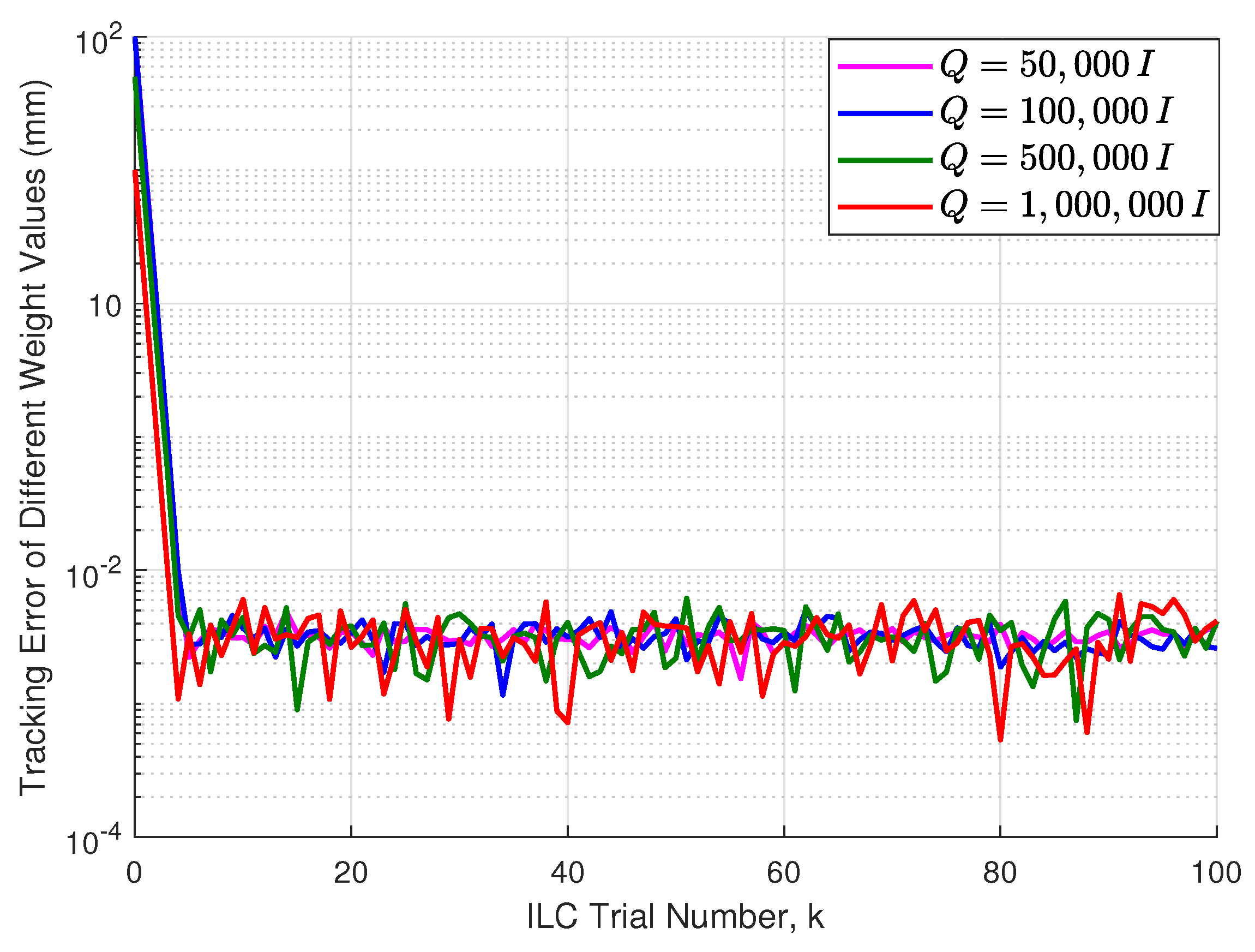 Axioms 14 00324 g003