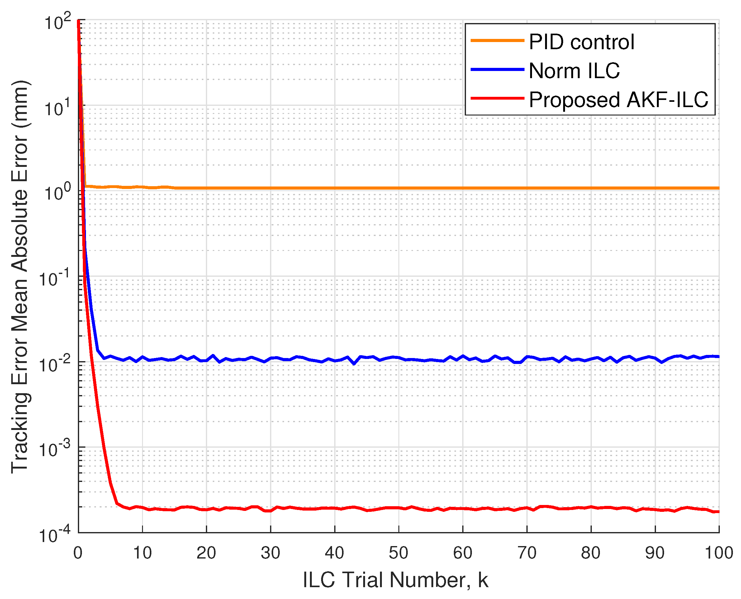 Axioms 14 00324 g004
