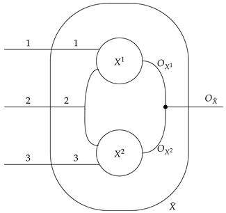 Axioms 14 00332 i002