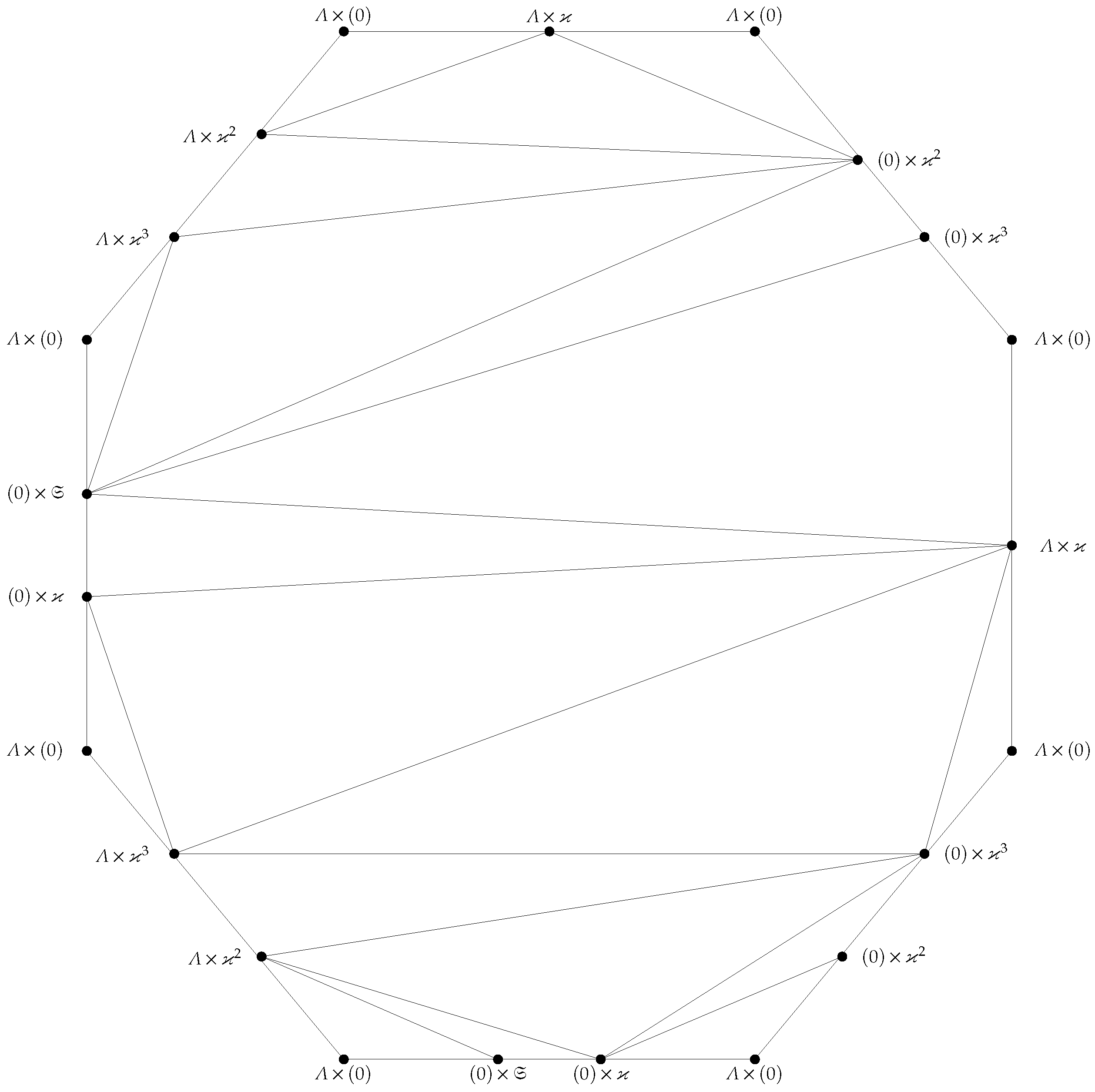 Axioms 14 00336 g002