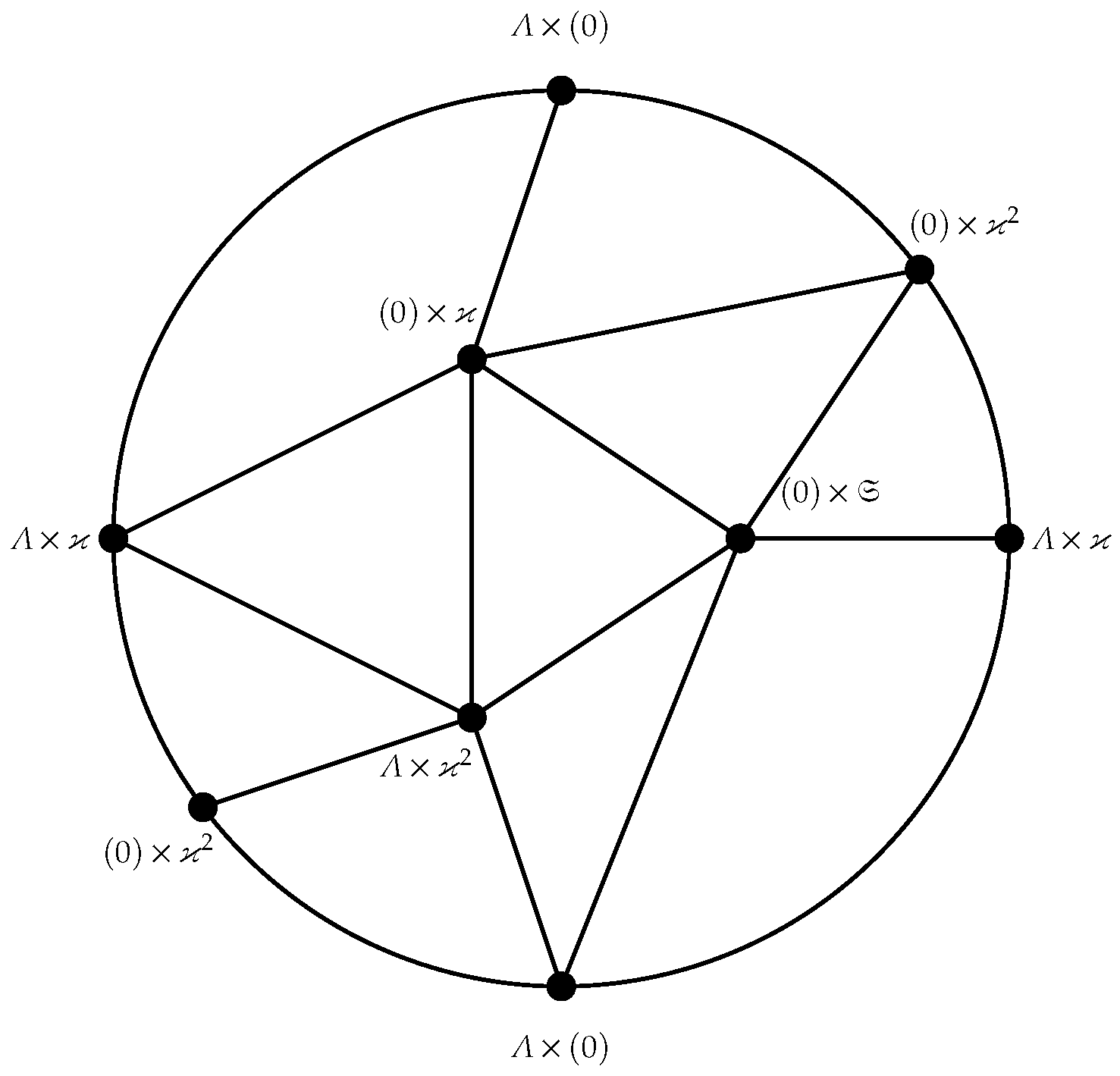 Axioms 14 00336 g003