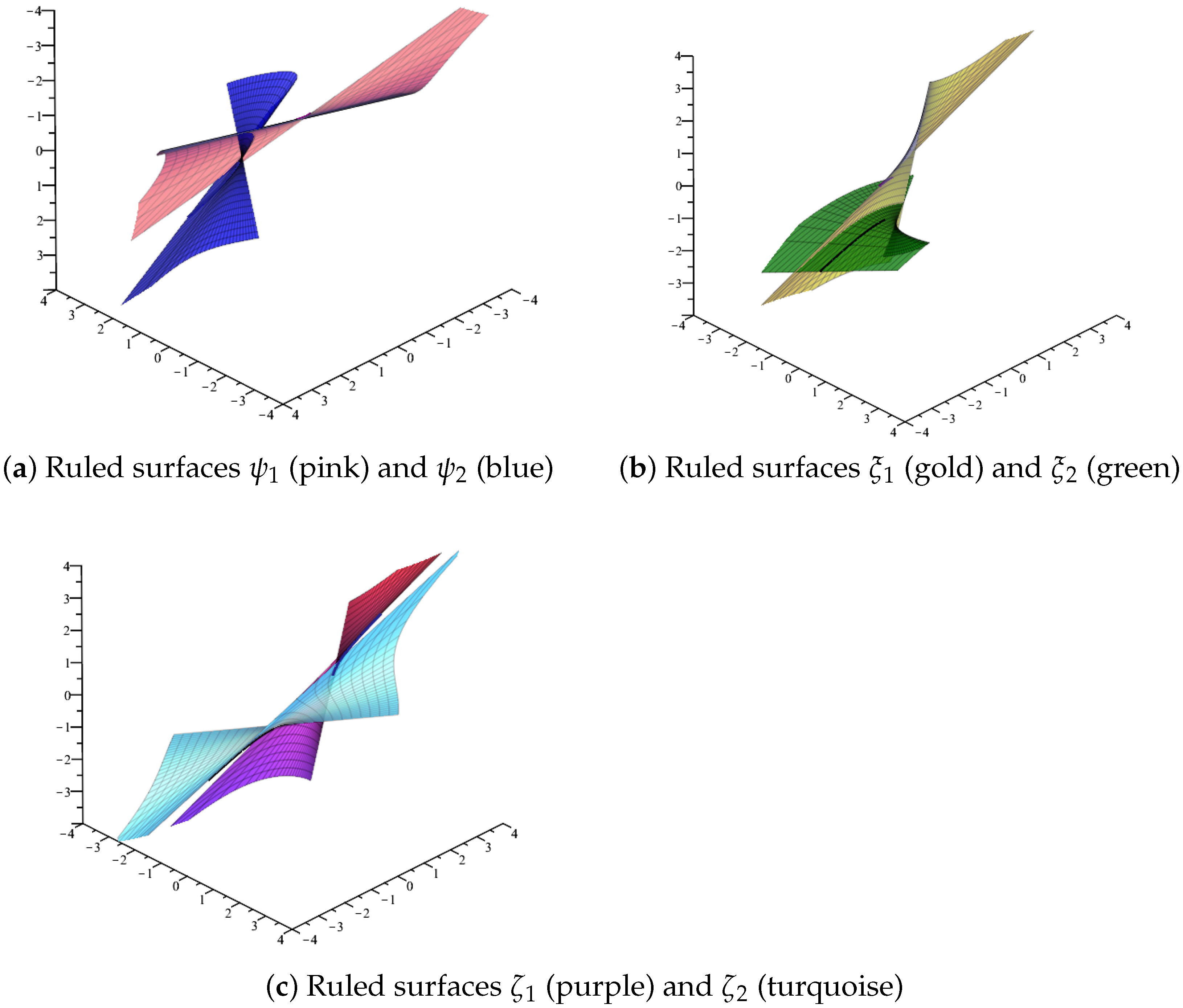 Axioms 14 00337 g001