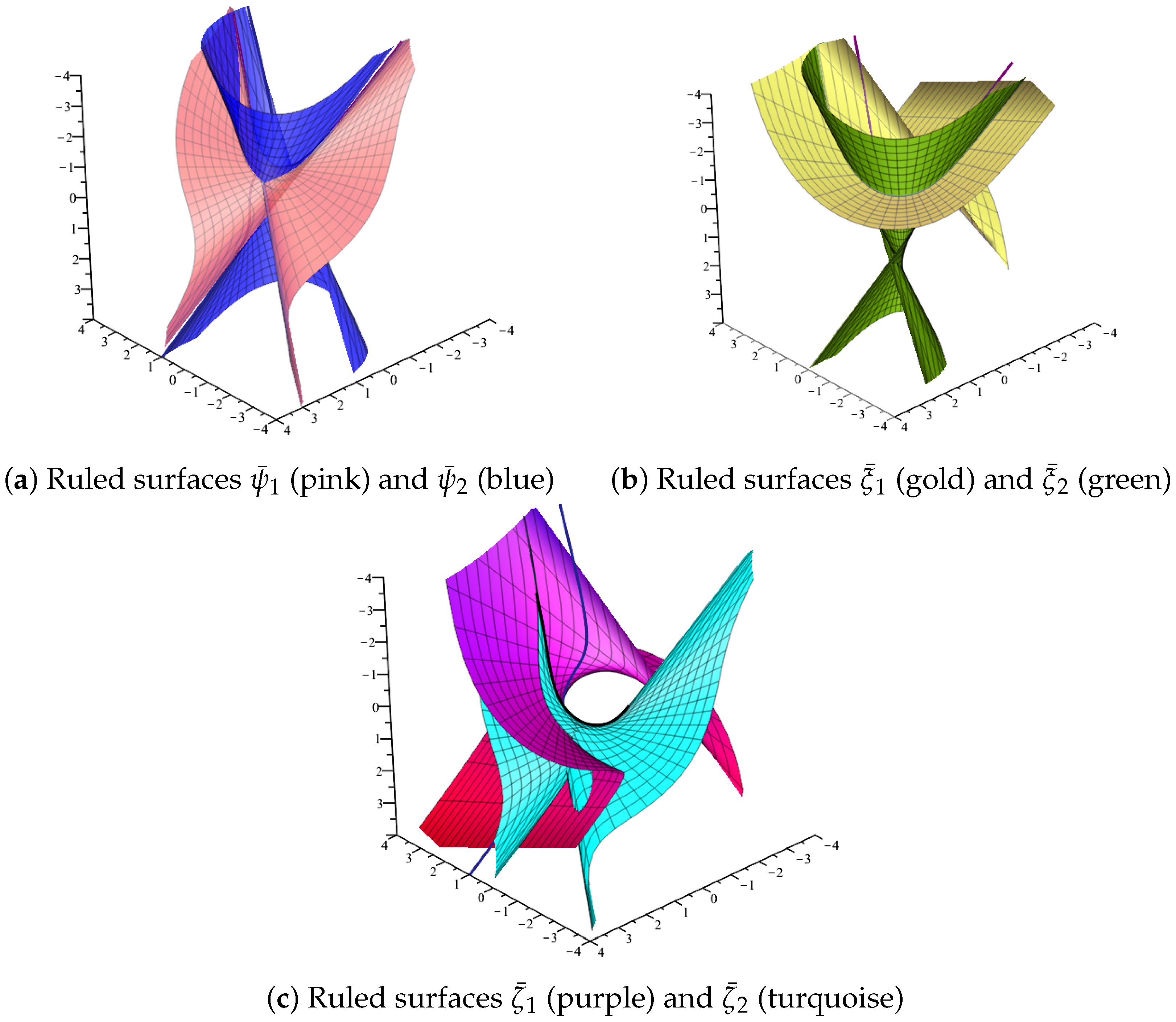 Axioms 14 00337 g002