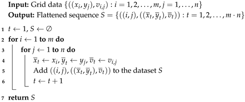 Axioms 14 00341 i001