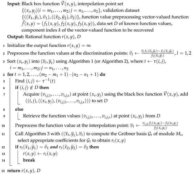 Axioms 14 00341 i005