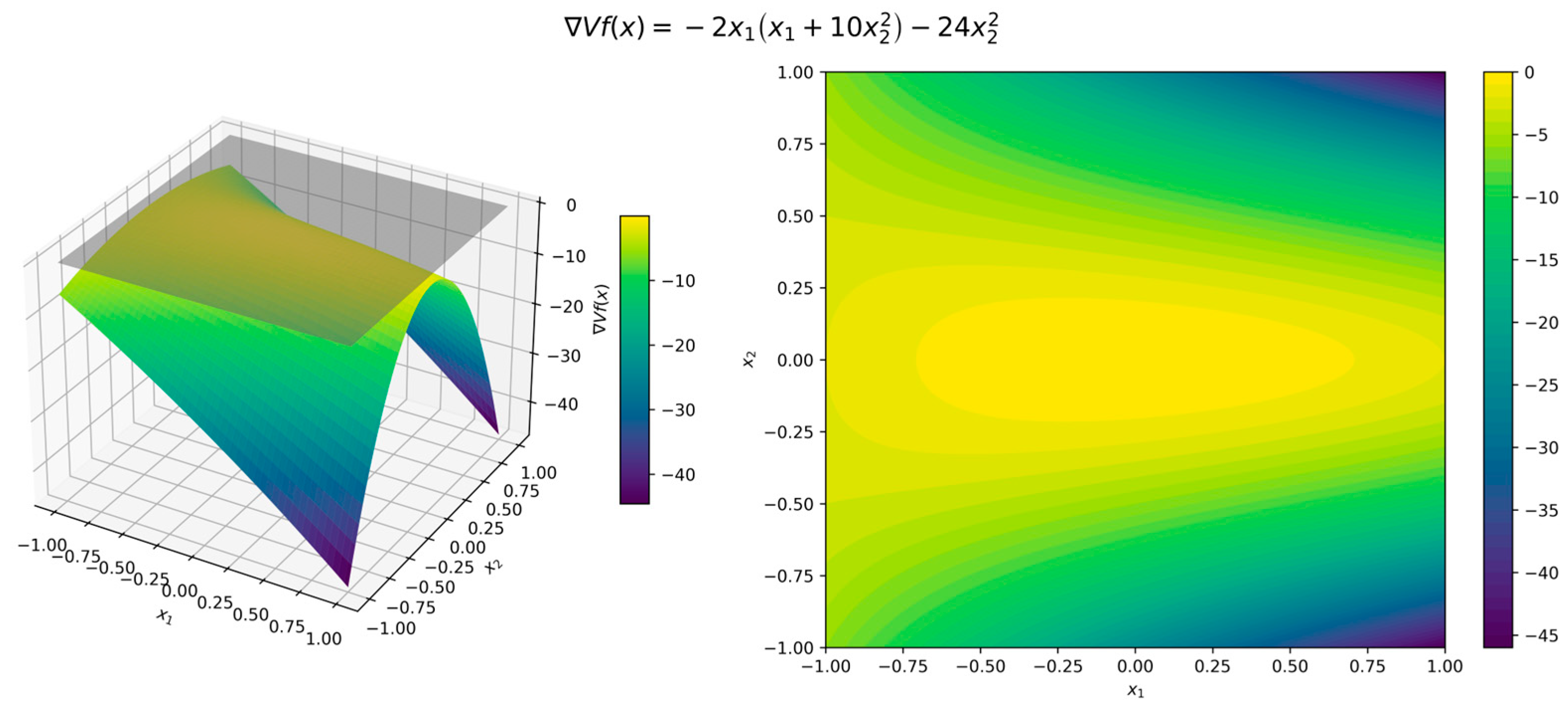 Axioms 14 00343 g014