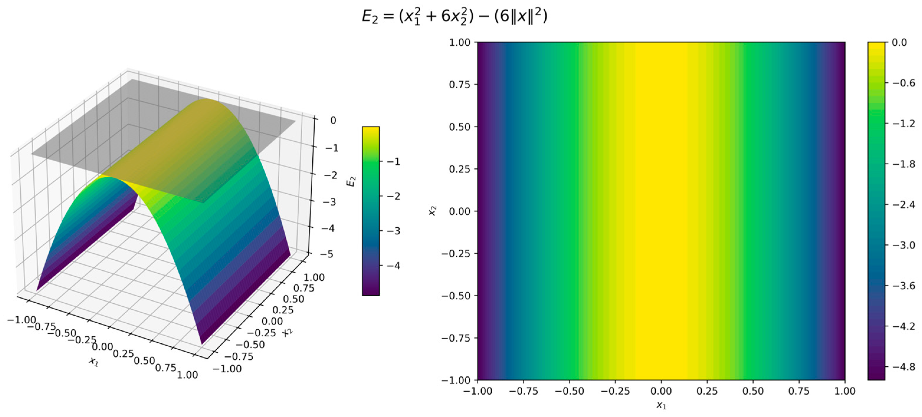 Axioms 14 00343 g016