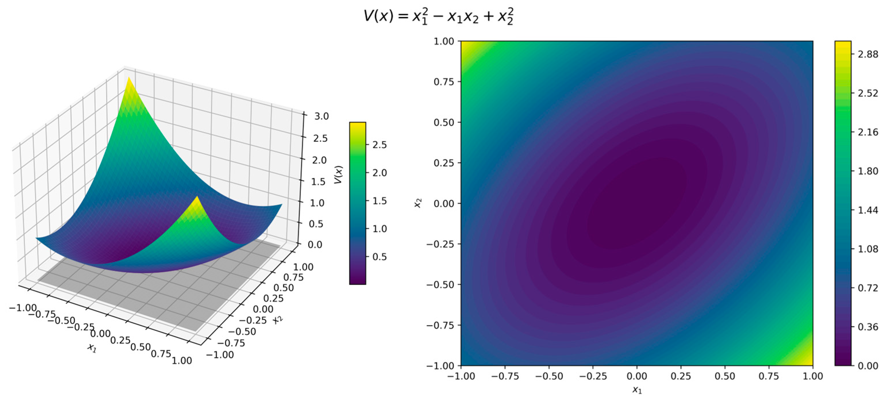 Axioms 14 00343 g018