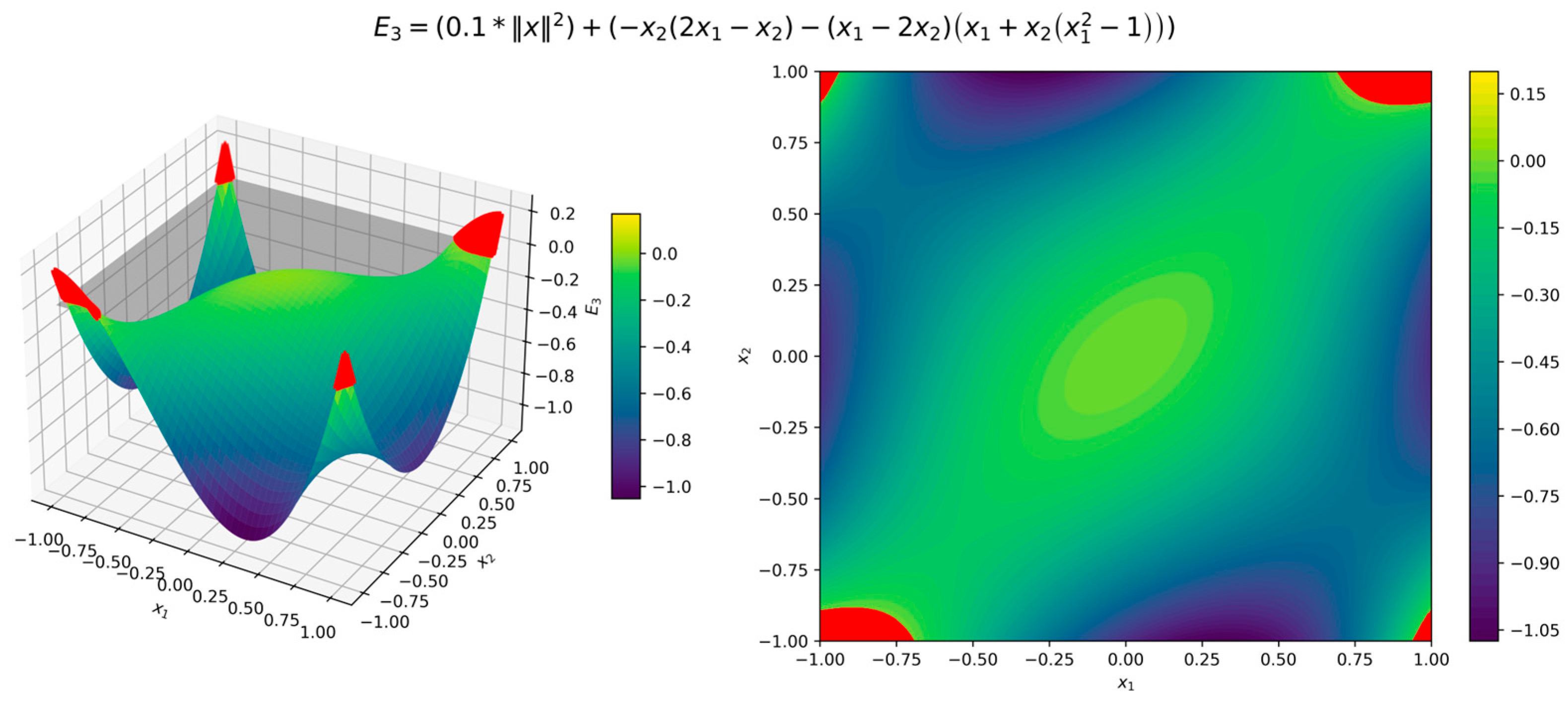 Axioms 14 00343 g022