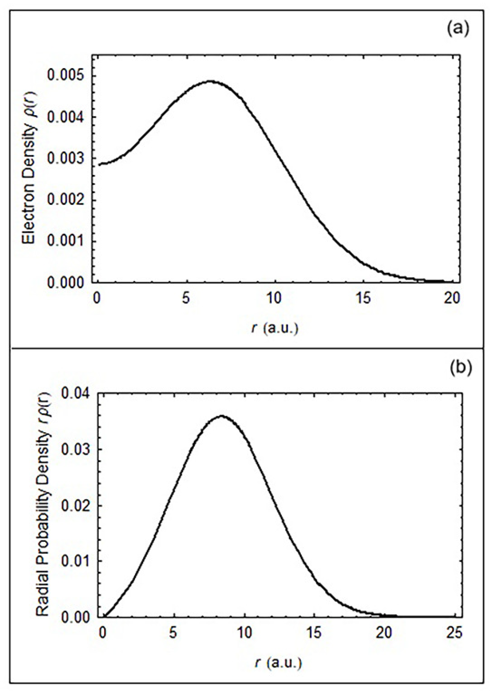 Axioms 14 00349 g002