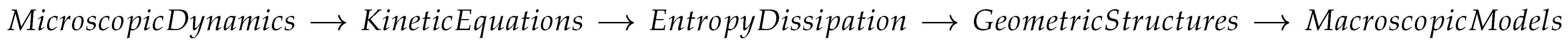 Axioms 14 00350 g001