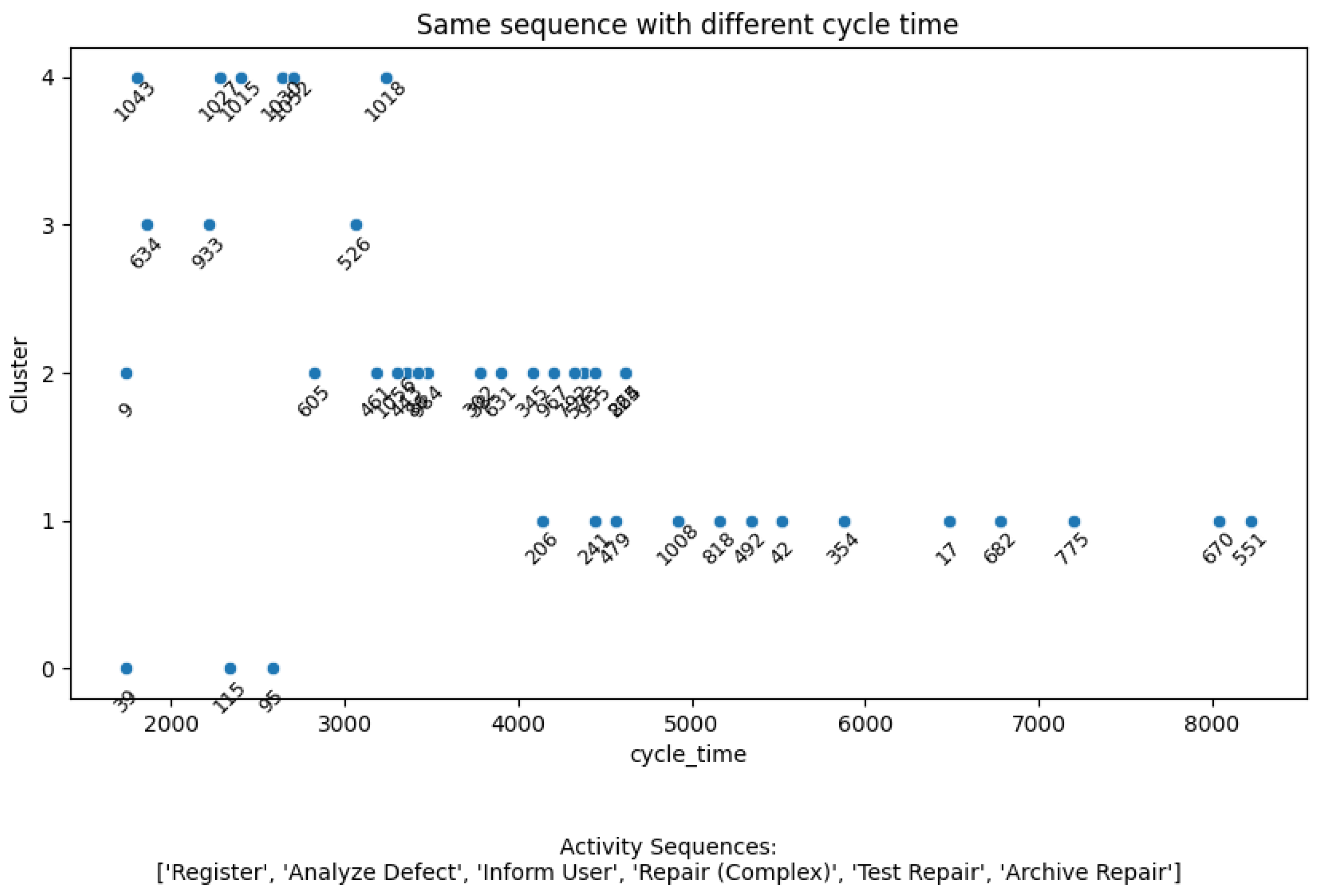 Axioms 14 00351 g003
