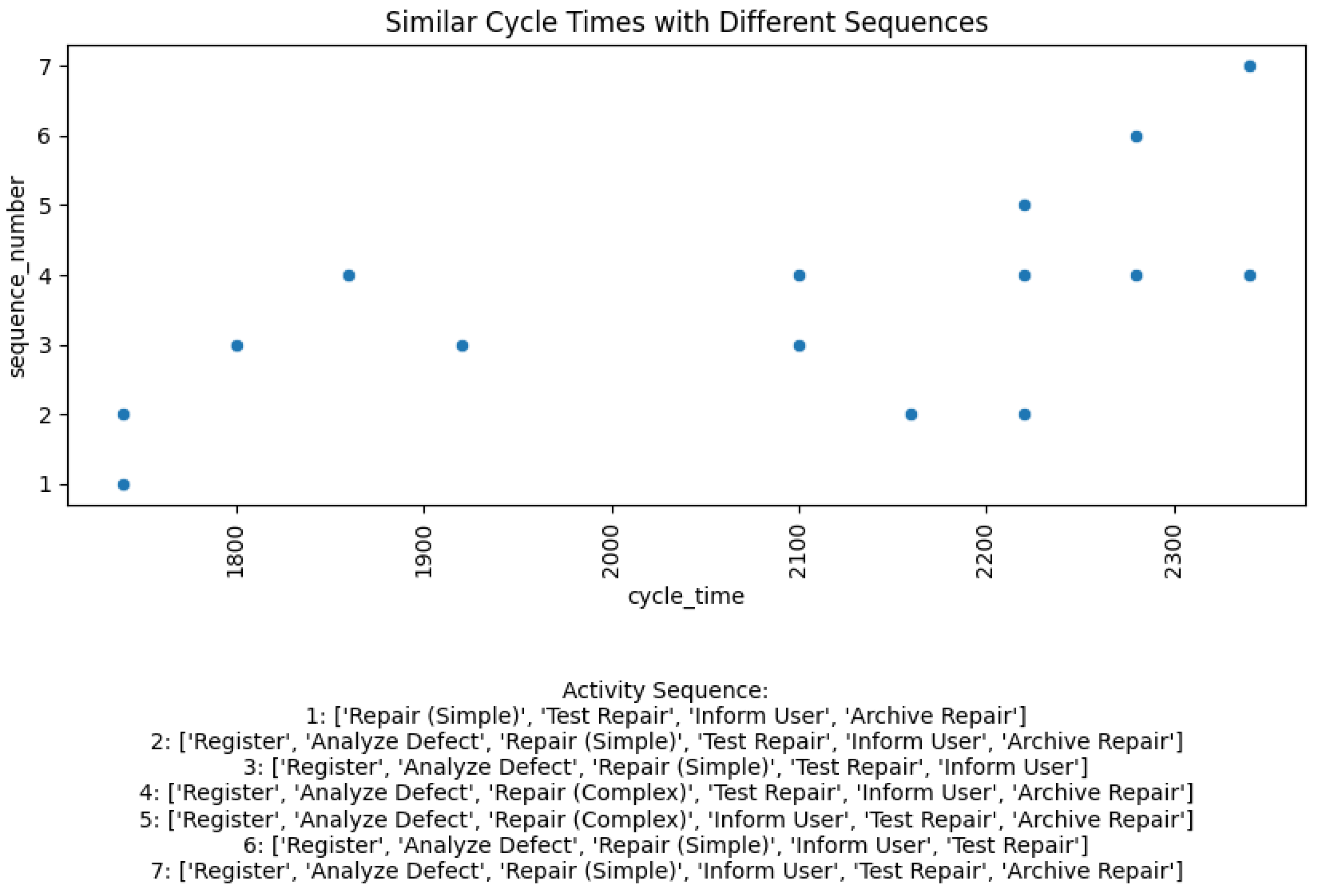 Axioms 14 00351 g004