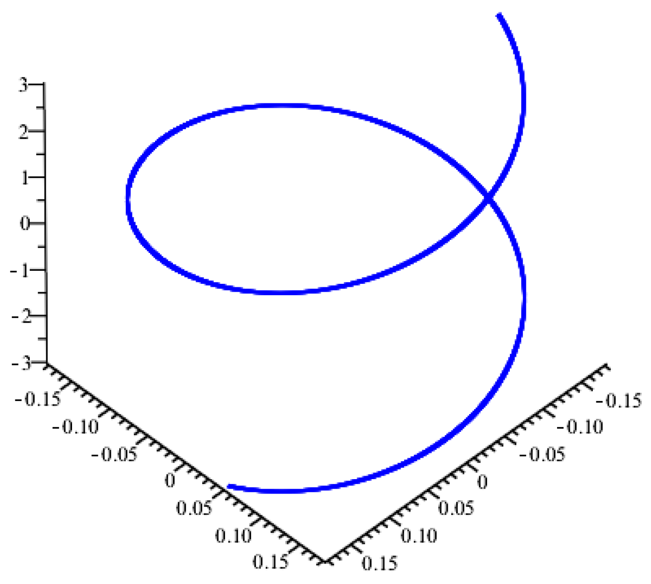 Axioms 14 00353 g002