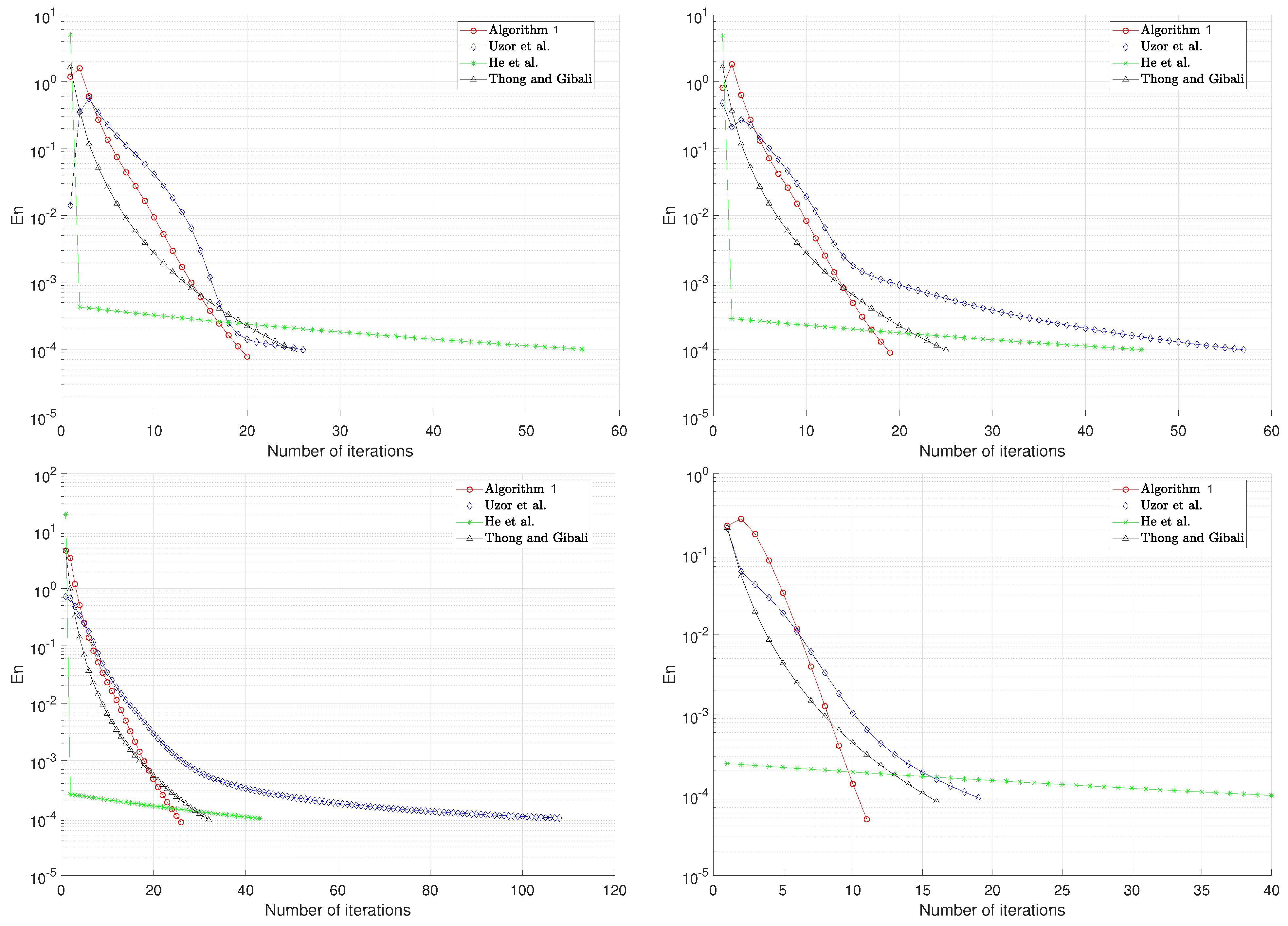 Axioms 14 00354 g001