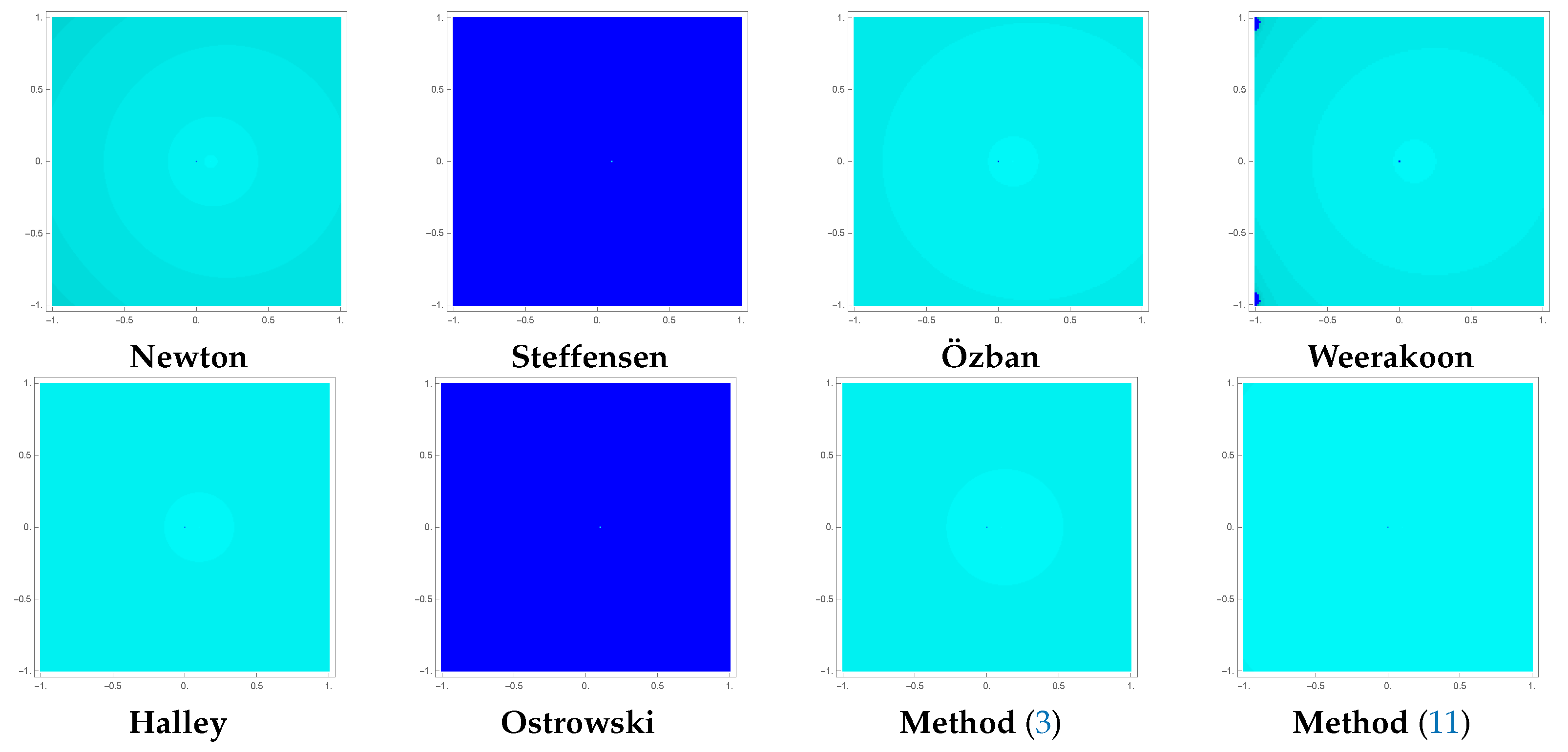 Axioms 14 00360 g004