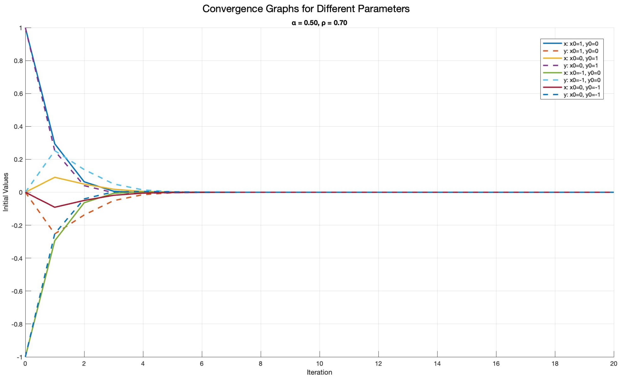 Axioms 14 00361 g002