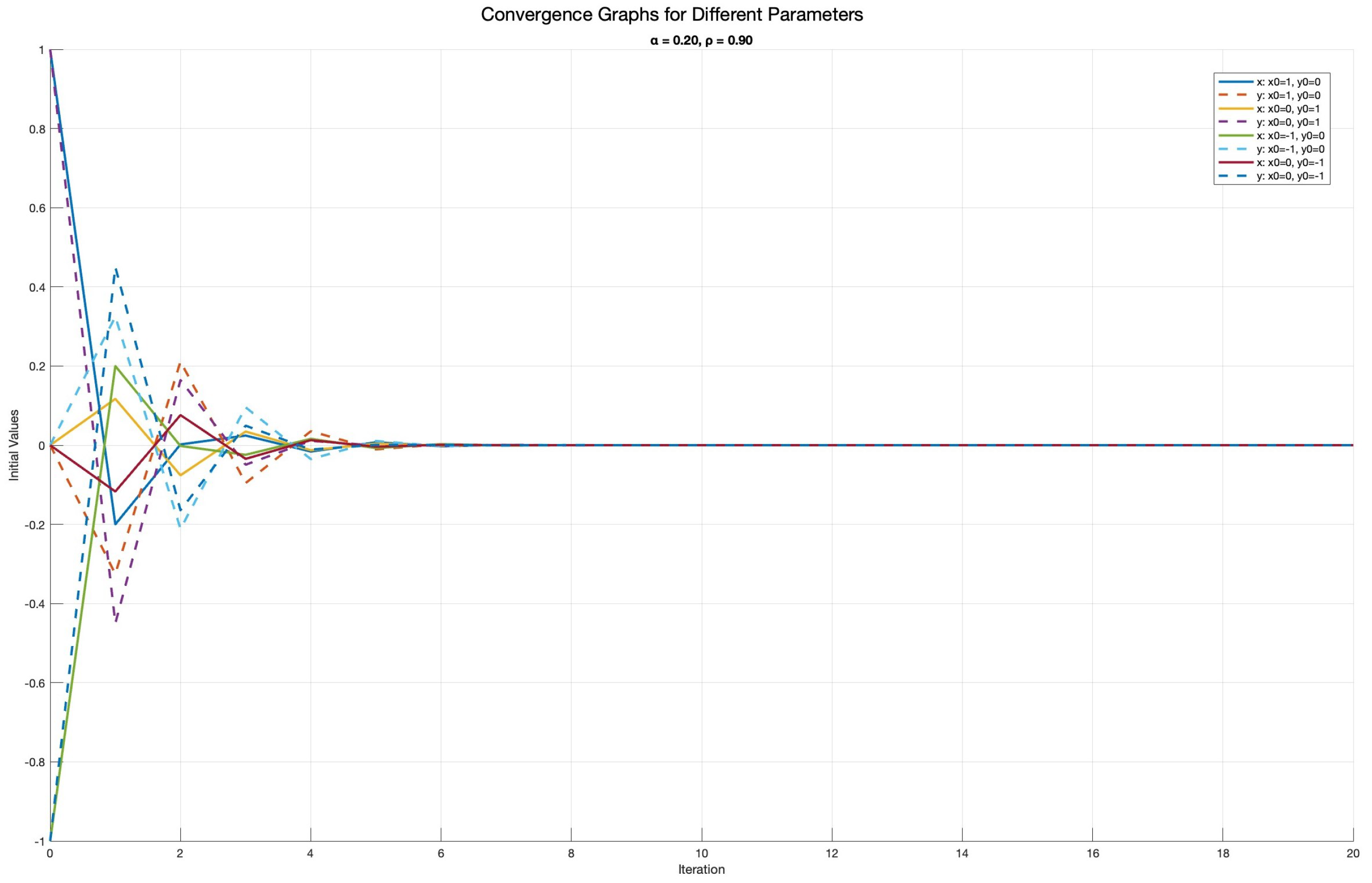 Axioms 14 00361 g004