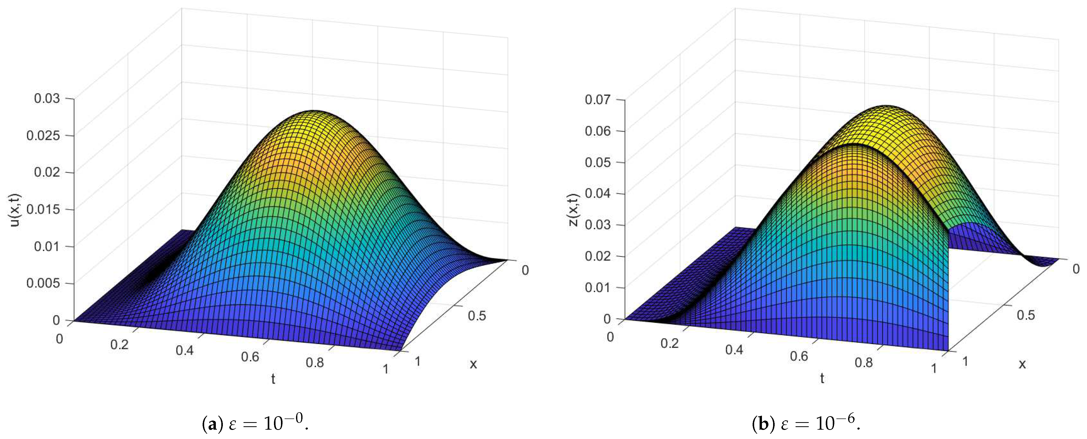 Axioms 14 00362 g003