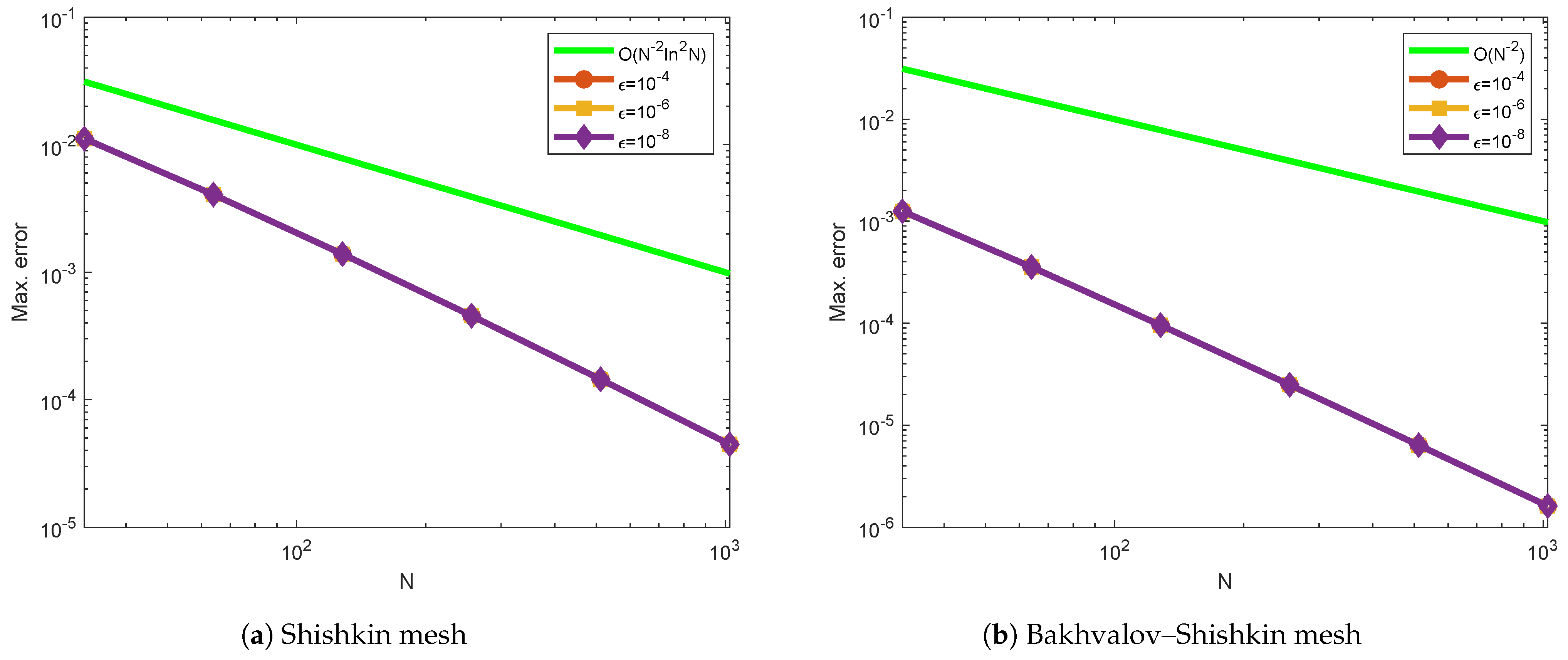 Axioms 14 00362 g008