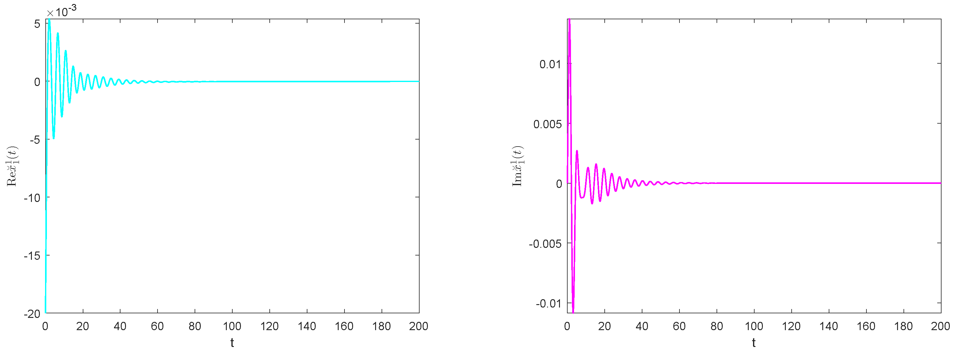 Axioms 14 00366 g002