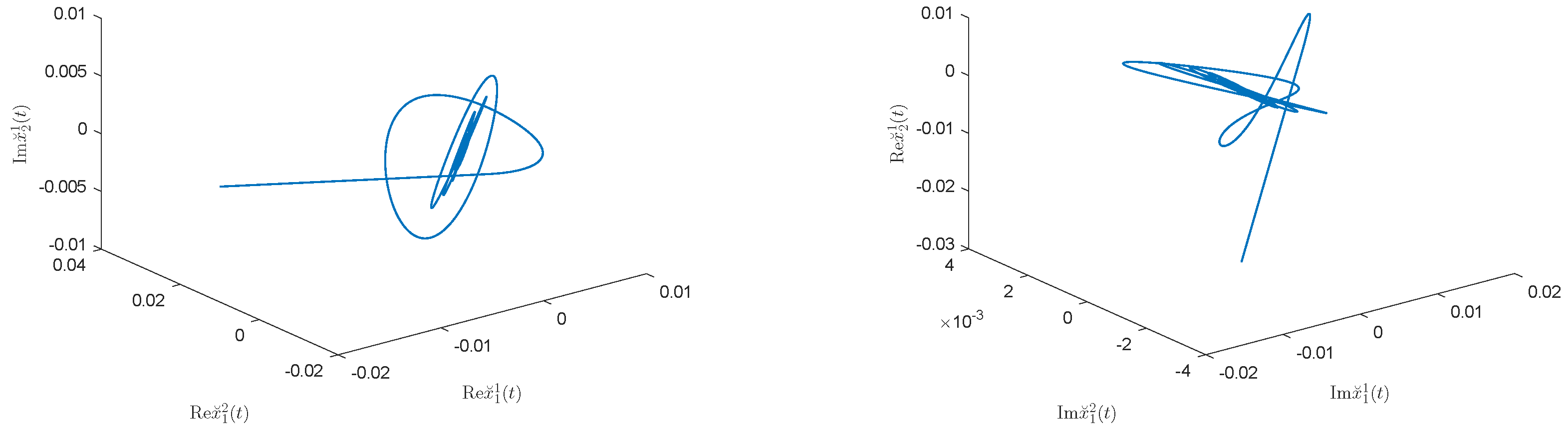 Axioms 14 00366 g003