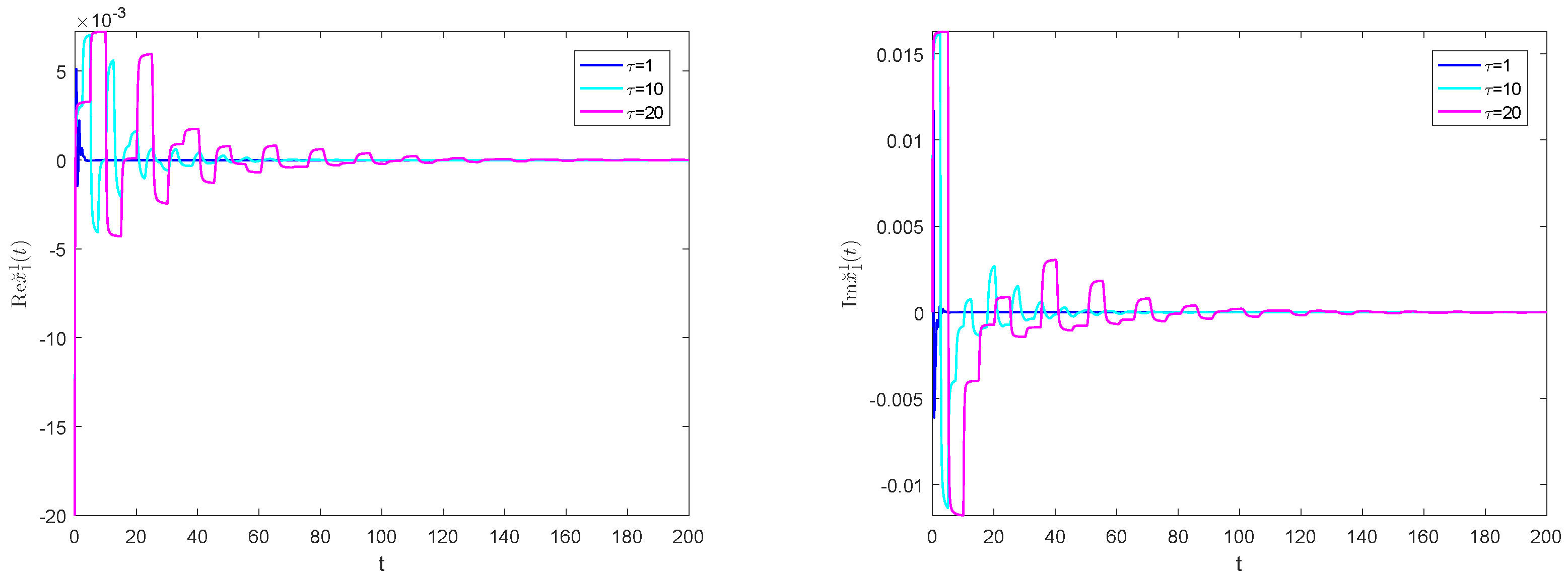 Axioms 14 00366 g007