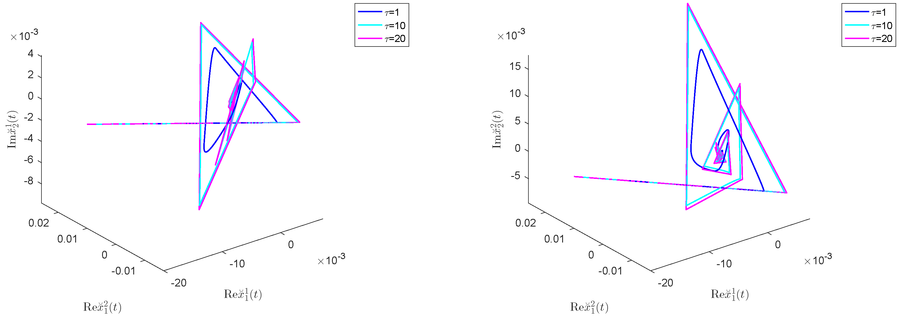 Axioms 14 00366 g008