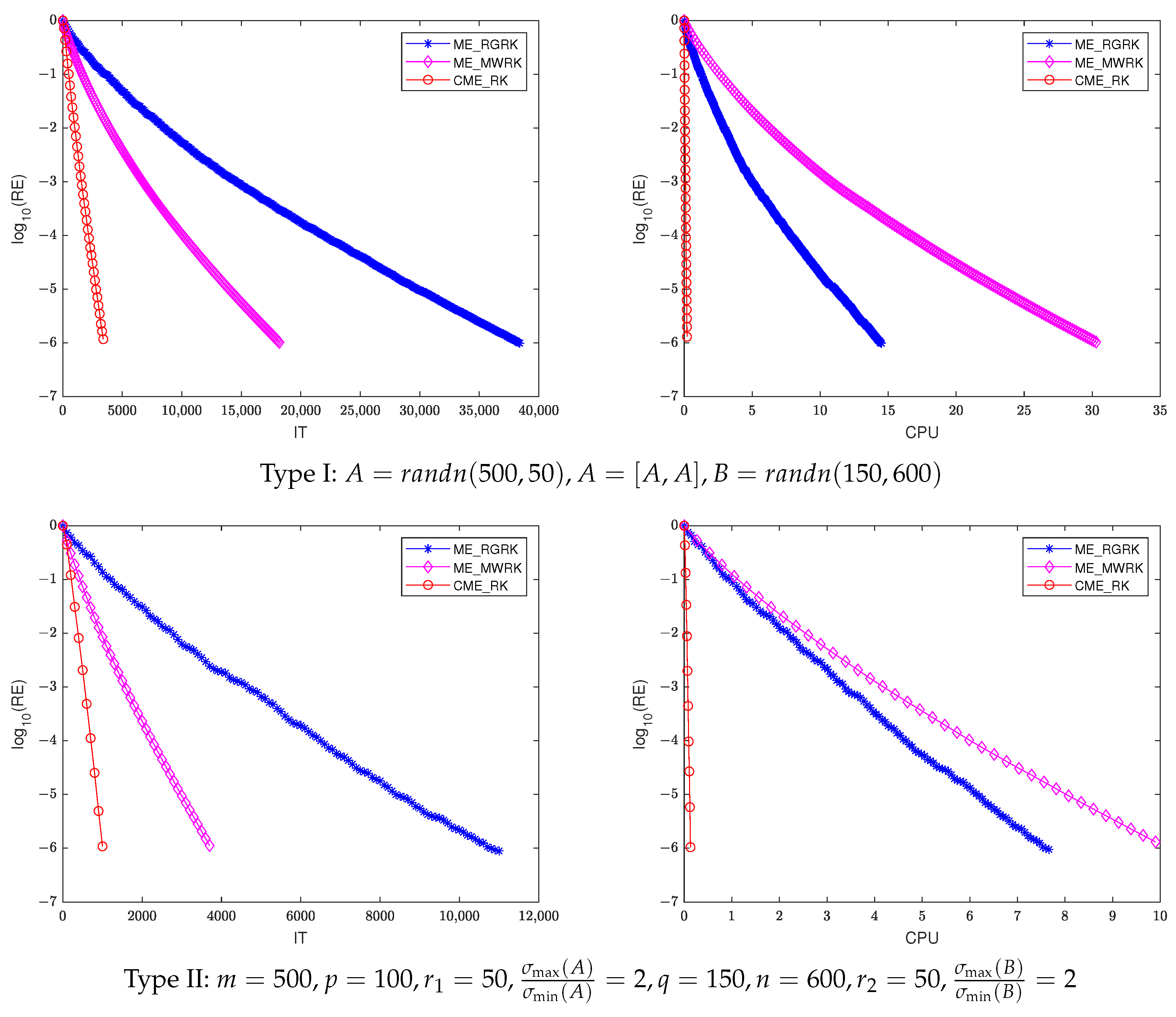 Axioms 14 00367 g001