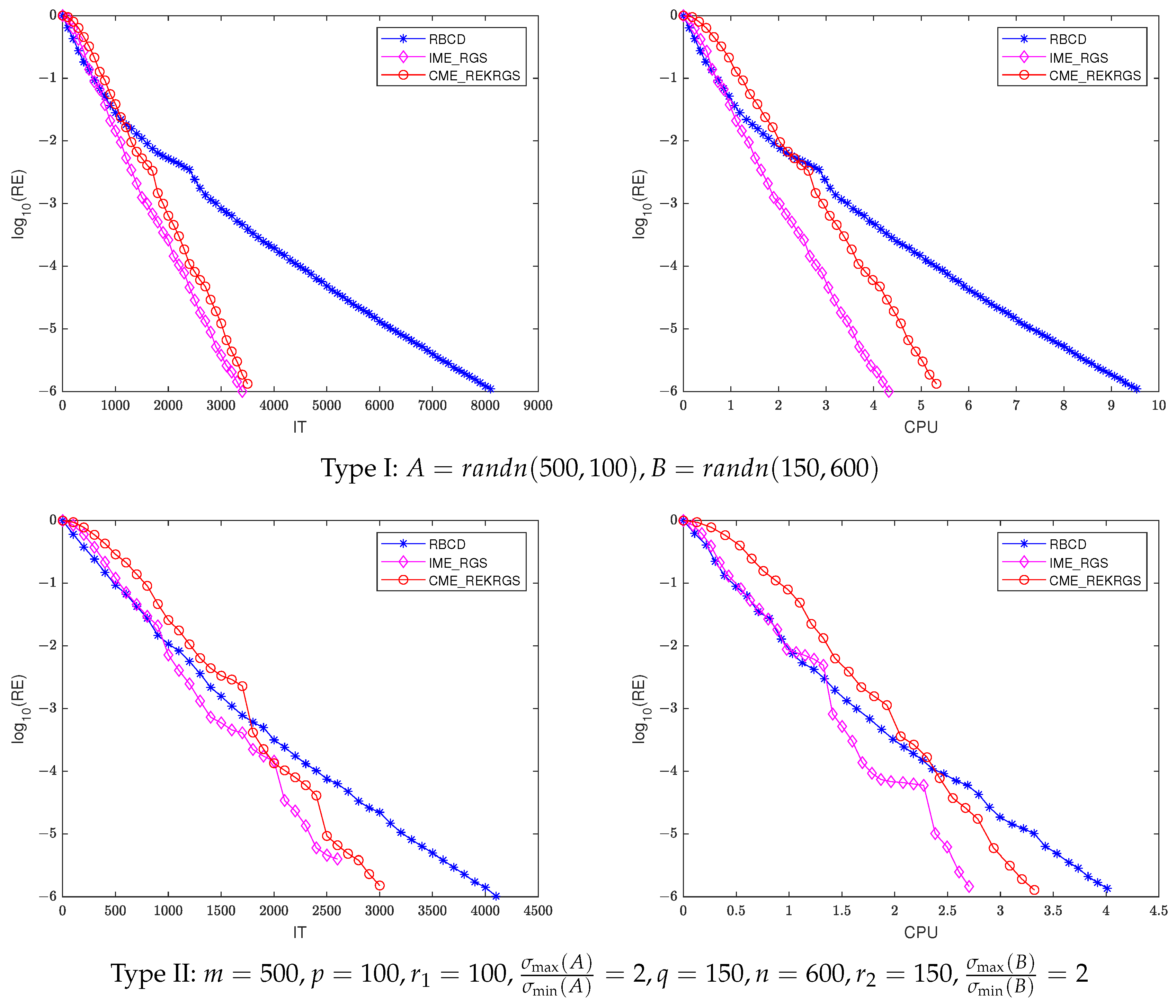 Axioms 14 00367 g002