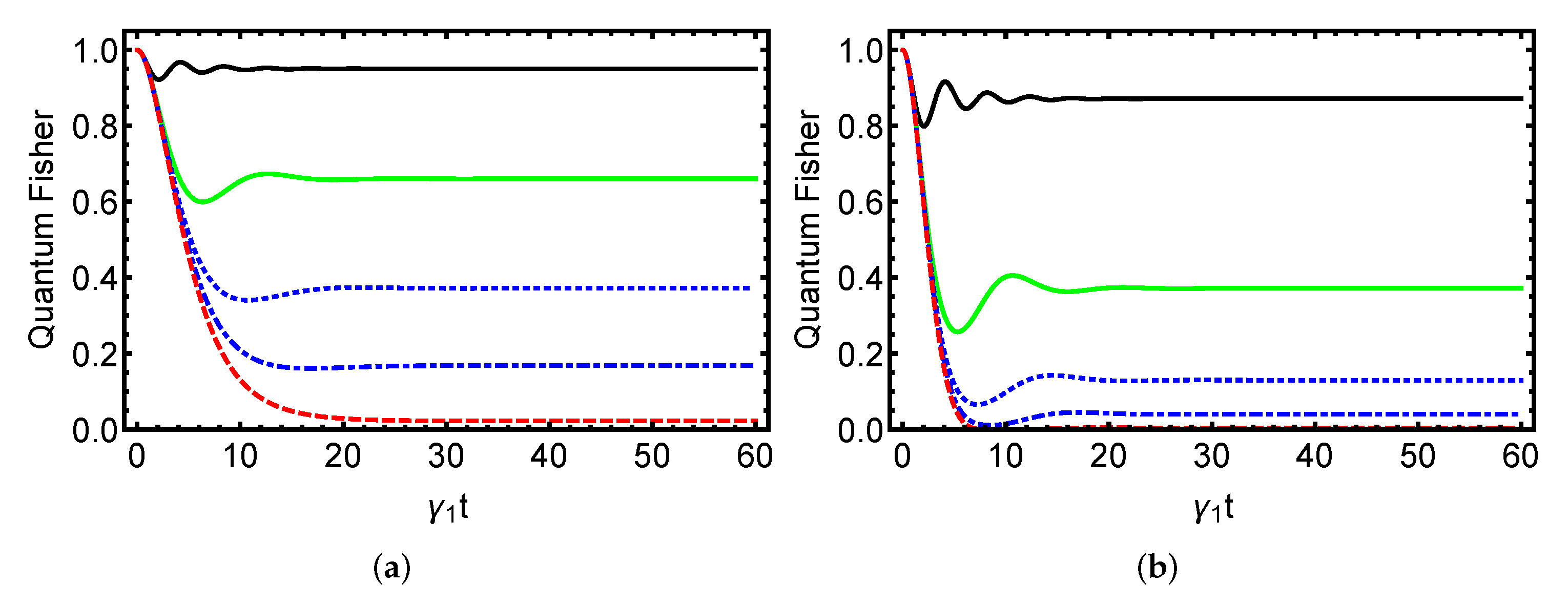 Axioms 14 00368 g002