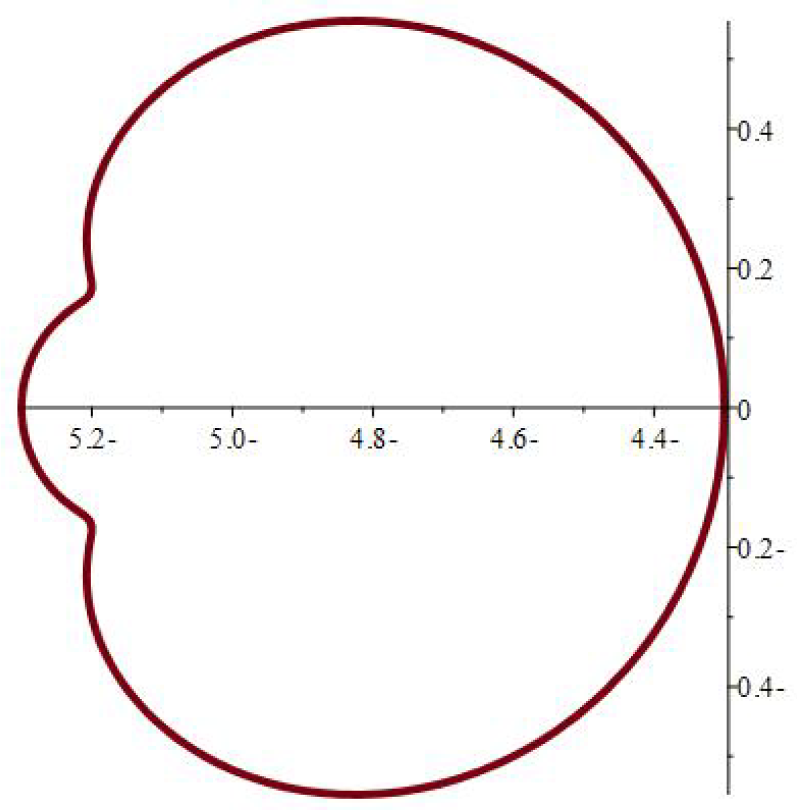 Axioms 14 00369 g006