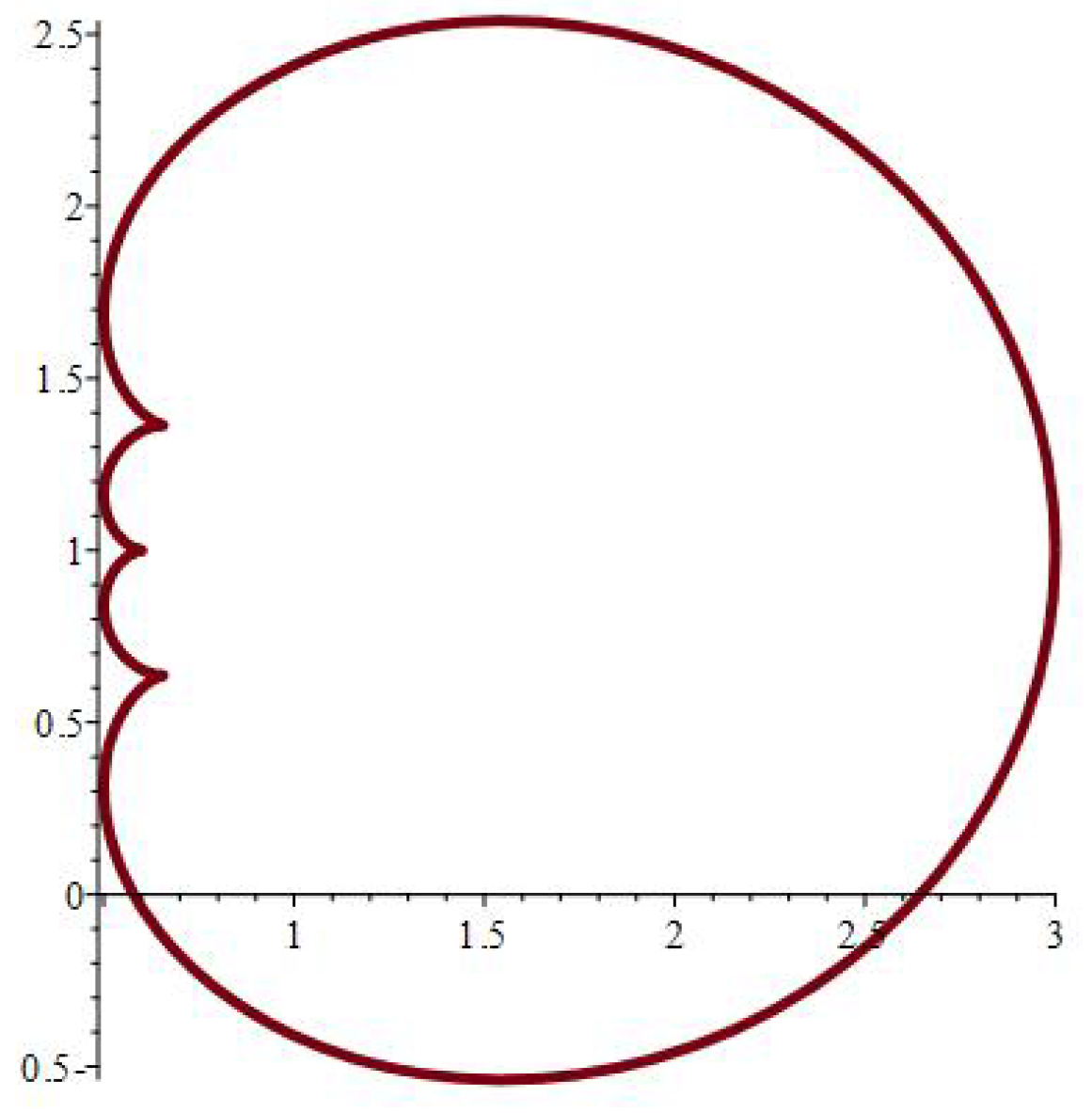 Axioms 14 00369 g011