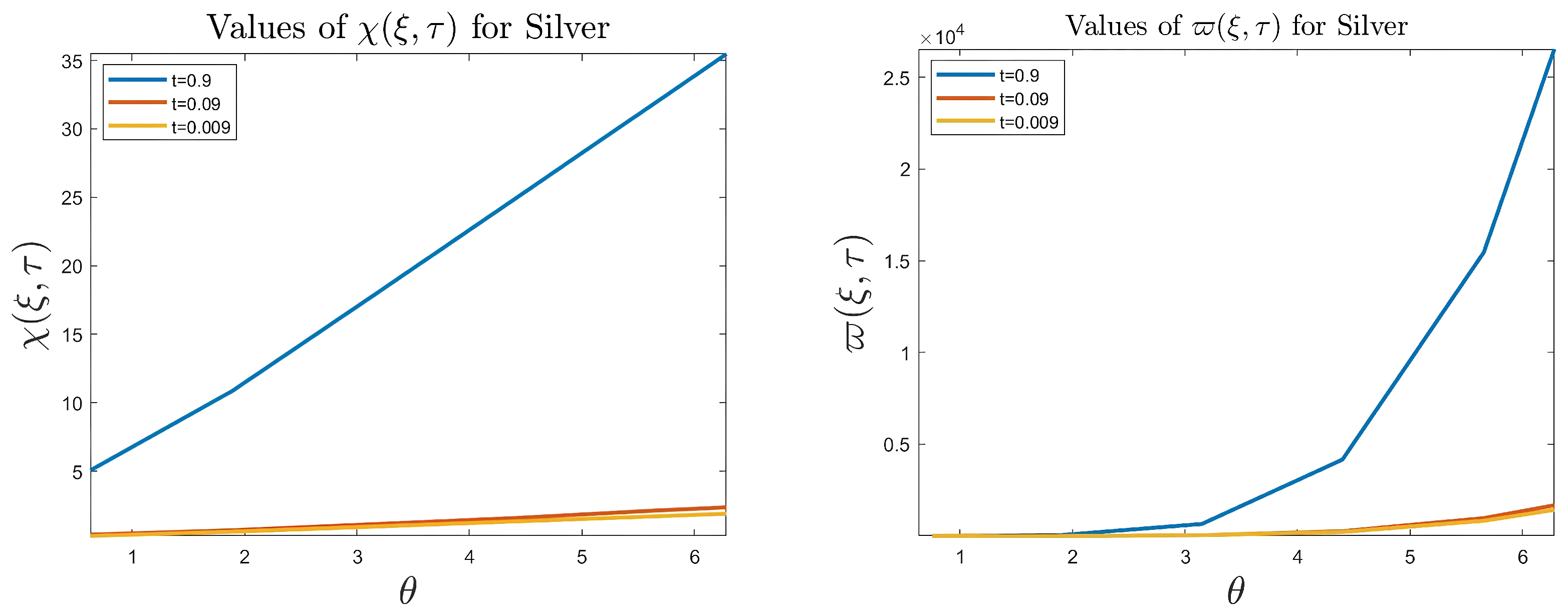 Axioms 14 00369 g036