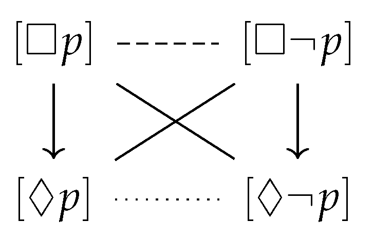 Axioms 14 00370 g001