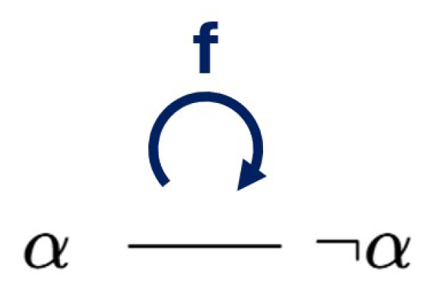 Axioms 14 00370 g003