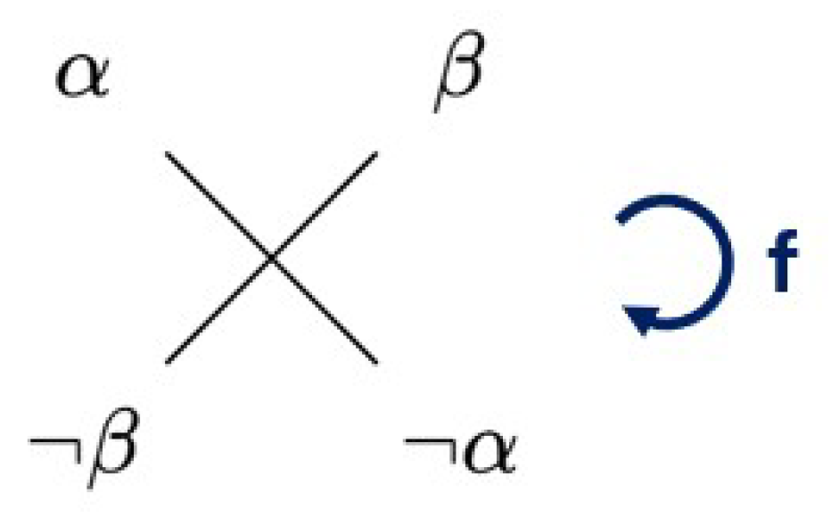 Axioms 14 00370 g005