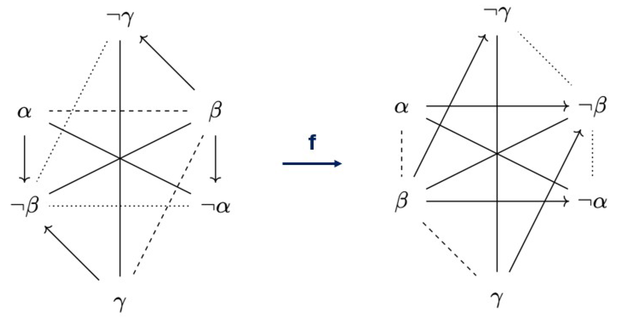 Axioms 14 00370 g007