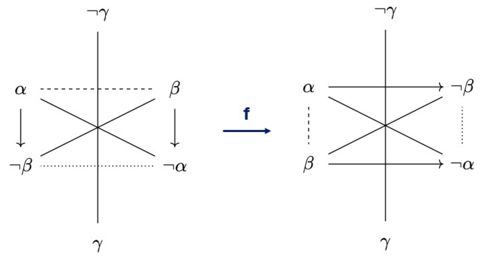 Axioms 14 00370 g008