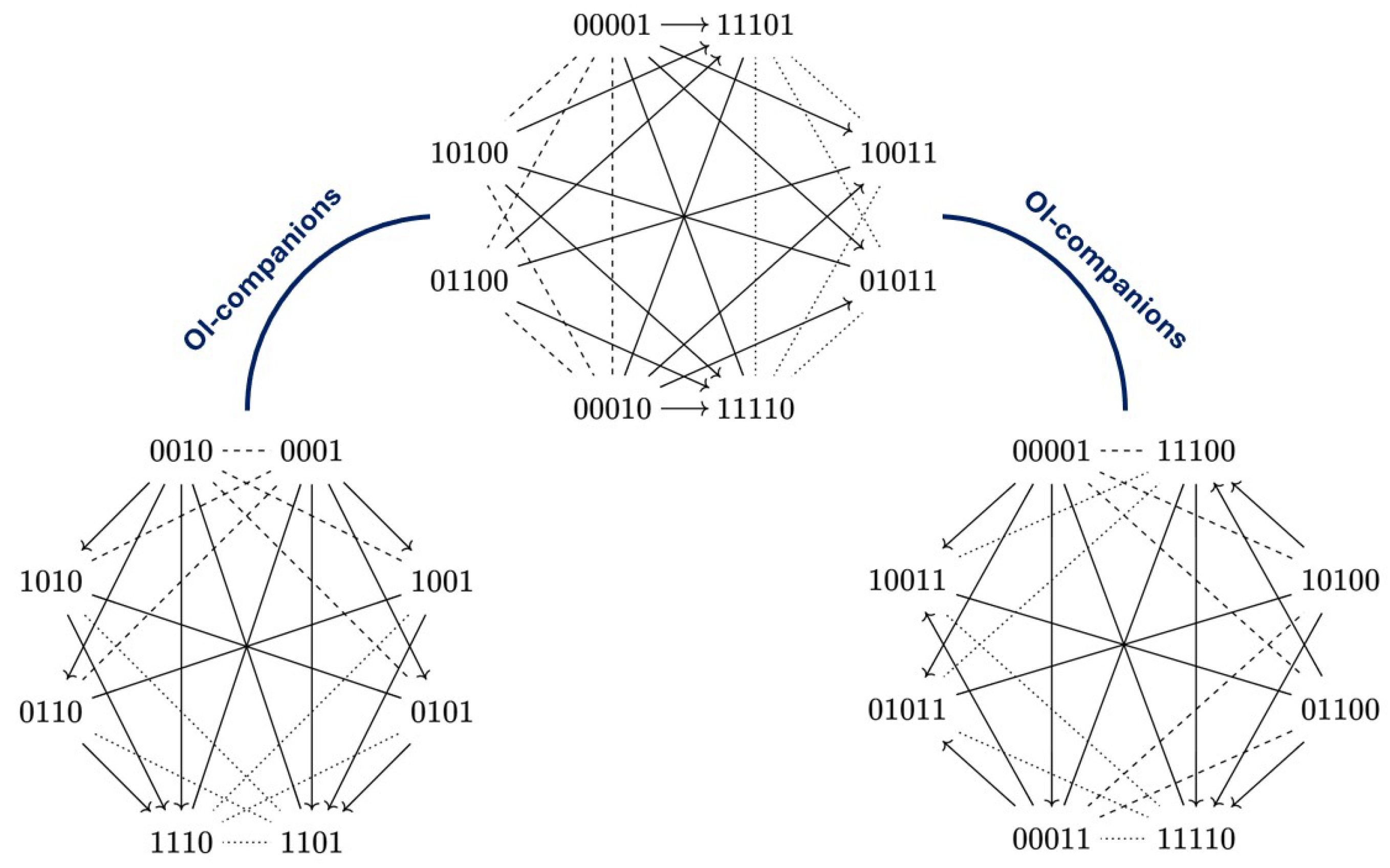 Axioms 14 00370 g015